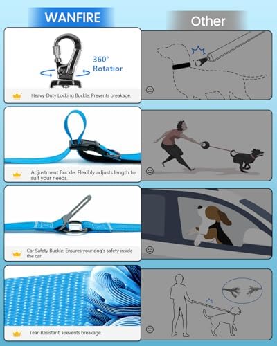 Hands Free Dog Leash - Image 3