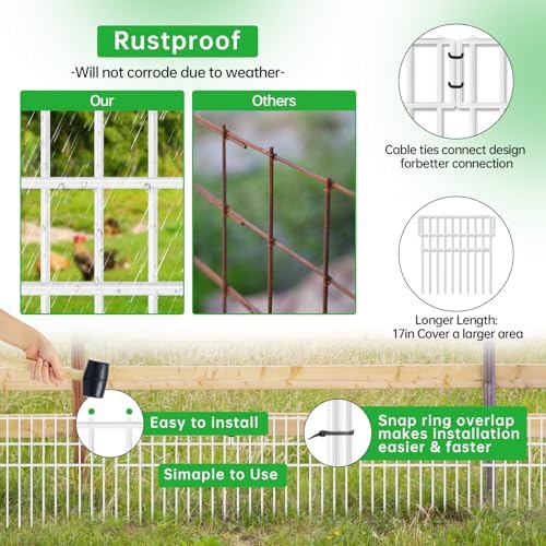 17ft X 13in Animal Barrier Fence, 12 Panels No Dig Fence - Image 5