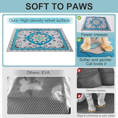 BEAUTYZOO Cat Litter Mat, Waterproof - Image 3