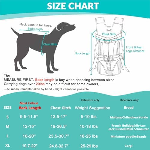 Lukovee Dog Backpack Carrier, Adjustable Front Carrier - Image 2