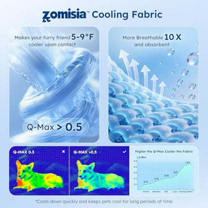 ZOMISIA Cooling Dog Bed for Crate, Q-Max>0.5 Cooling Mat - Image 3