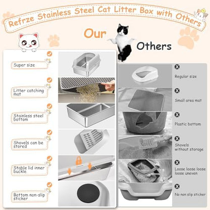 Stainless Steel Litter Box - Image 3