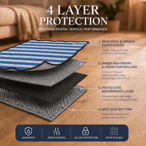 PUPIBOO Washable Pee Pads for Dogs and Cats - Image 6
