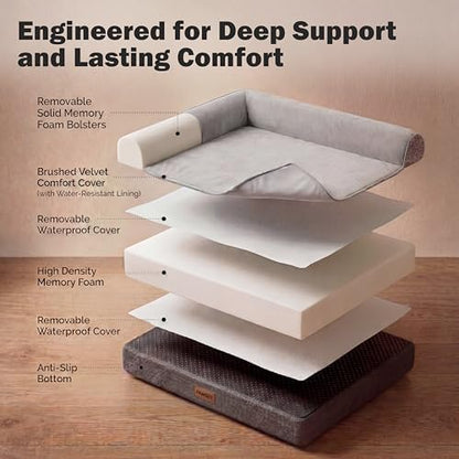 Pawfect Orthopedic Dog Bed for Small, Medium & Large Dogs, Memory Foam Pet Bed - Image 3