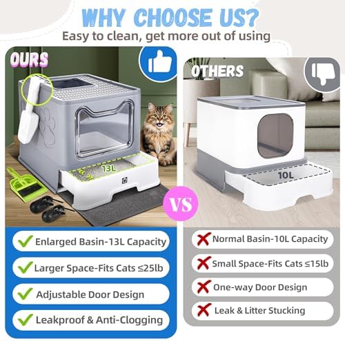 Covered Cat Litter Box, Extra Large Drawer Design - Image 3