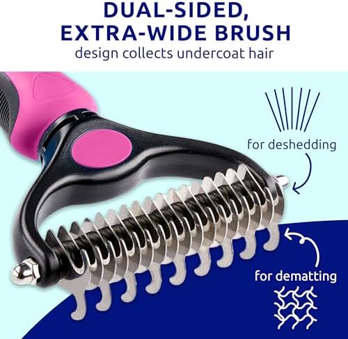 Pat Your Pet Deshedding Brush & Metal Comb Grooming Combo - Image 4