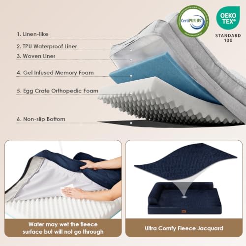 EHEYCIGA Large Dog Bed Memory Foam - Image 3