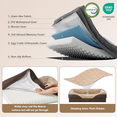 EHEYCIGA Orthopedic Dog Bed for Medium Dog, Memory Foam Dog Couch - Image 3