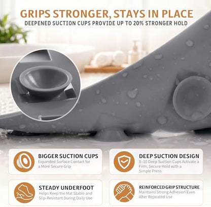 Yimobra Bathtub Mat Non Slip, Super Strong Suction Cups, Machine Washable Fast - Image 3