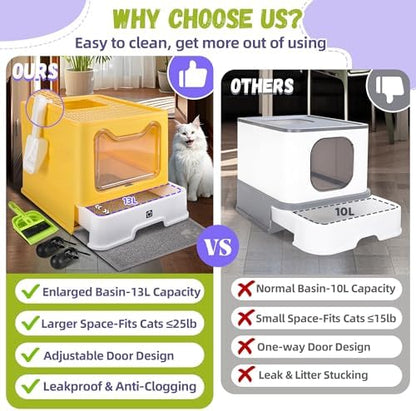 Covered Cat Litter Box, Extra Large Drawer Design - Image 3