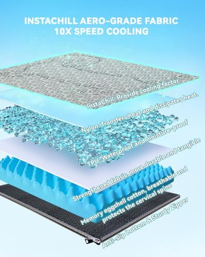 Cooling Dog Bed with PCM, Instant Chill Pet Sofa - Image 3