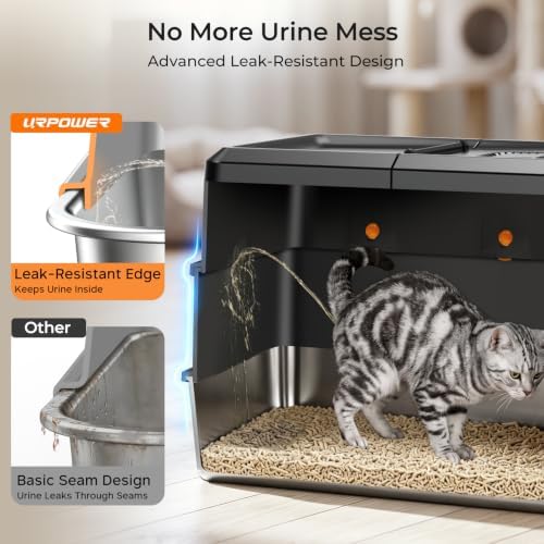 URPOWER XL Stainless Steel Cat Litter Box - Image 4