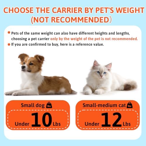 Petskd Top-Expandable Small Pet Carrier 18"x13"x9.5" Airline Approved - Image 4