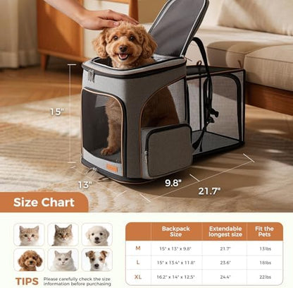 Lekereise Pet Carrier Backpack Expandable Cat Backpack Carrier - Image 2