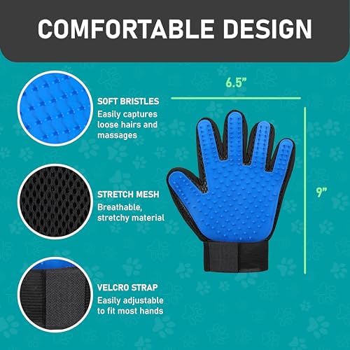 Maxpower Planet Dog Brush for Shedding, Dematting Grooming Tool - Image 4