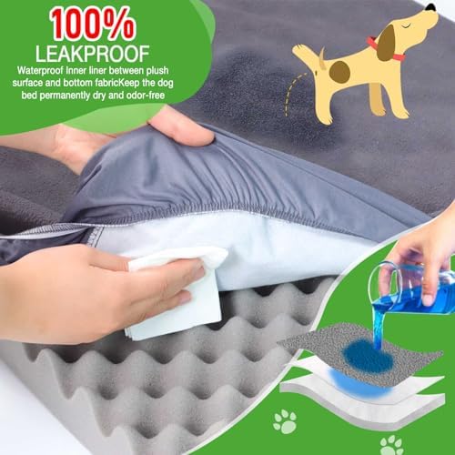 Dog Bed Covers Replacement Washable 100% Waterproof Soft Dog Bed Sheet Grey 2 - Image 3