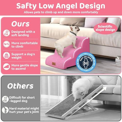 Zerbuger Dog Ramp and Stairs for Bed, Nonslip Cover - Image 6