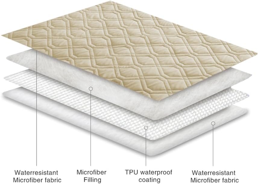 Ameritex Waterproof Dog Bed Blankets Cover - Image 4