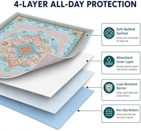 Aitmexcn Washable Pee Pads for Dogs, 2 Extra Large Puppy Pads - Image 4