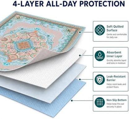 Washable Pee Pads for Dogs, 2 Pack Reusable Puppy Training Pads - Image 5