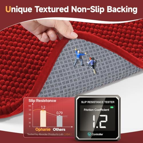 Ophanie Red Bathroom Rugs Sets 3 Piece, Soft Chenille Bath Mat, Non Slip - Image 4