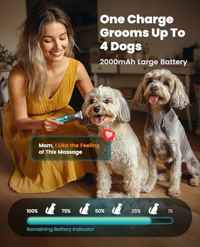 oneisall Professional 4-in-1 Dog Grooming Kit - Image 6