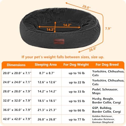 Dwanton Orthopedic Medium Dount Dog Bed, Egg-Crate Foam Round Dog Sofa - Image 6