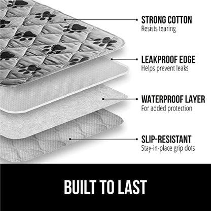 GORILLA GRIP Washable Puppy Pads, Slip Resistant Dog Crate Mat - Image 2