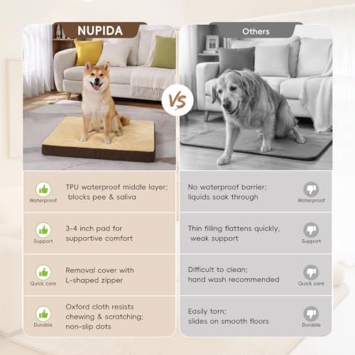 NUPIDA Waterproof Medium Dog Bed - Image 7