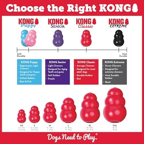 KONG Classic Stuffable Dog Toy, Natural Rubber Chew, - Image 5