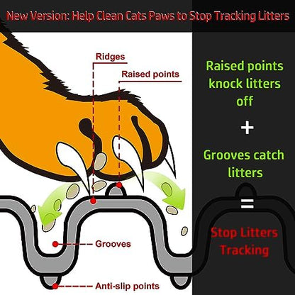 Mofason Rubber Cat Litter Box Mat - Image 2