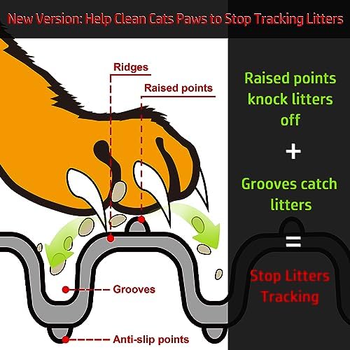Mofason Rubber Large Cat Litter Mat - Image 2