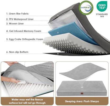 EHEYCIGA XL Memory Foam Dog Crate Bed - Image 2