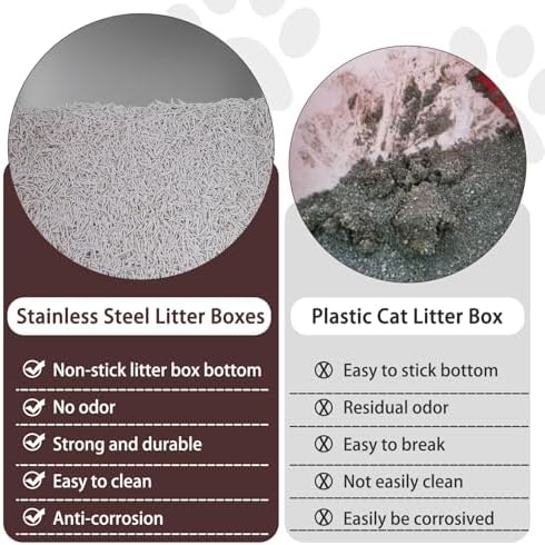 Stainless Steel Cat Litter Box 18"x14"x6" - Image 5
