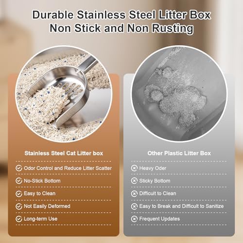 XX-Large High Sided Stainless Steel Cat Litter Box - Image 4