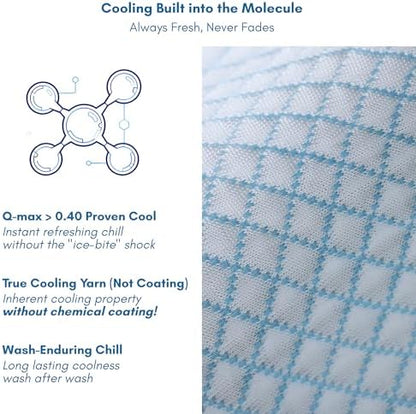 petfelix FrostEase Dog Cooling Mat, Cooling Dog Bed and Cooling Pad - Image 3