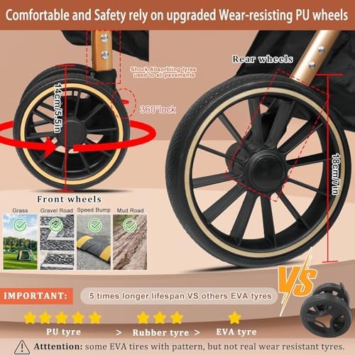 MILA&LOUIS Dog Stroller, Lightweight & Stylish Pet Stroller - Image 6