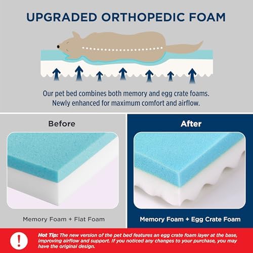 Bedsure Memory Foam Dog Bed Medium Size Dog, Orthopedic Crate Pads - Image 3