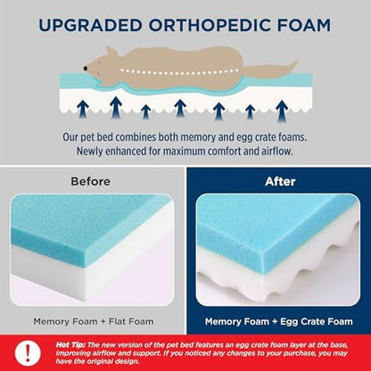 Bedsure Memory Foam Dog Bed Medium Size Dog, Orthopedic Crate Pads - Image 3