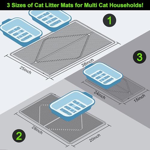 Mofason Rubber Cat Litter Mat Litter Box Mat - Image 3