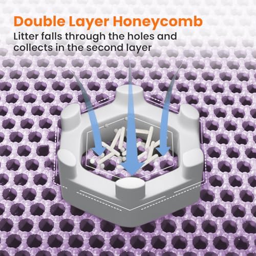 Cat Litter Mat, Double Layer Honeycomb Litter Box Mat - Image 4