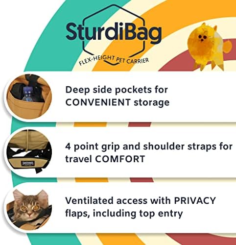 Sturdi Products Pet Carrier - Image 4