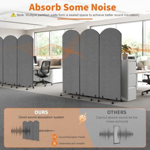 Soundproof Room Divider 72x66 Inches 3 Panel Office Partition - Image 4