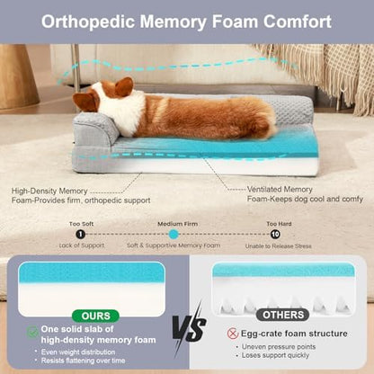 Rainmr Memory Foam Orthopedic Dog Bed, Washable Dog Couch - Image 5