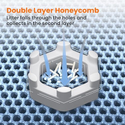 Extra Large Cat Litter Mat XXL, Double Layer Honeycomb - Image 4