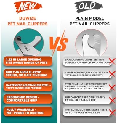 Dog Nail Clippers - Image 6
