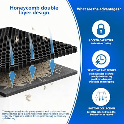 Cat Litter Box Mat, Double-Layer Honeycomb Litter Trap 47"x28" Black - Image 6