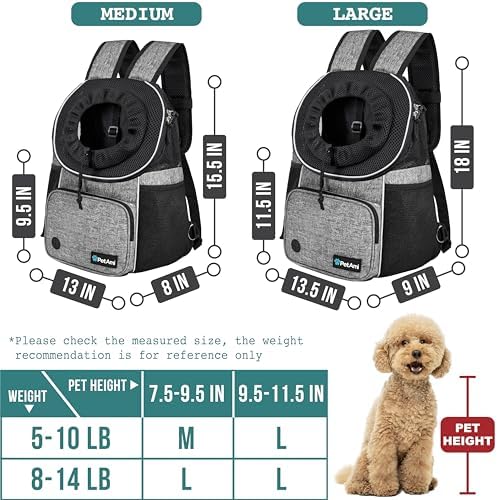 PetAmi Dog Front Carrier Backpack, Adjustable Dog Pet Cat Chest Carrier Backpack - Image 3