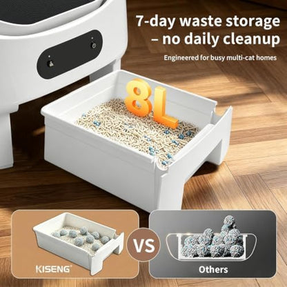 Automatic Cat Litter Box Open-Top Safety Sensors - Image 5