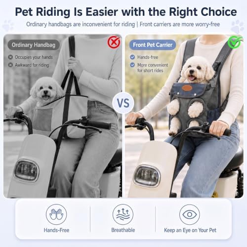 Yalikop 8-10kg Dog Carrier Backpack Front Facing Dog Carrier Backpack - Image 2